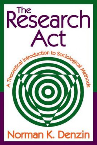 Research Act