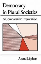 Democracy in Plural Societies
