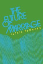 Future of Marriage