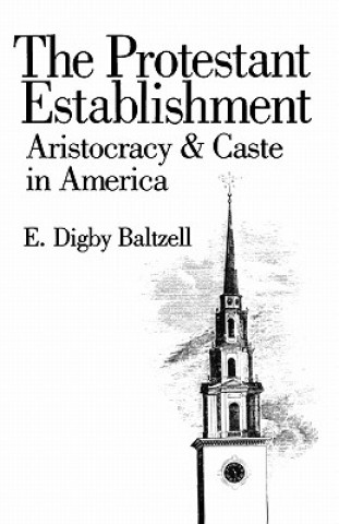 Protestant Establishment