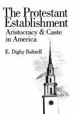 Protestant Establishment