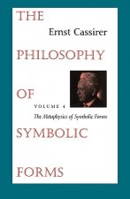 Philosophy of Symbolic Forms