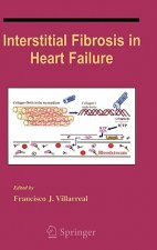 Interstitial Fibrosis in Heart Failure
