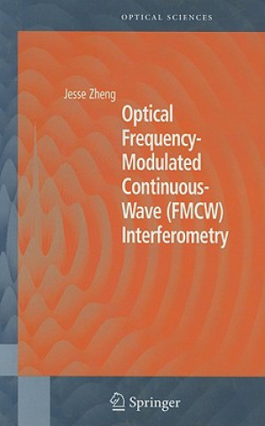 Optical Frequency-Modulated Continuous-Wave (FMCW) Interferometry