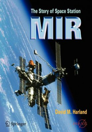 Story of Space Station Mir