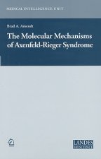 Molecular Mechanisms of Axenfeld-Rieger Syndrome