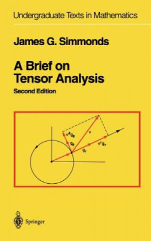 Brief on Tensor Analysis
