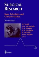 Surgical Research