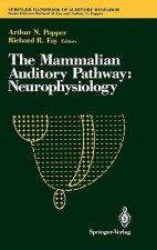 Mammalian Auditory Pathway: Neurophysiology