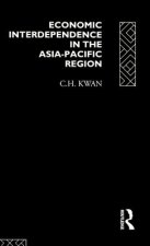 Economic Interdependence in the Asia-Pacific Region