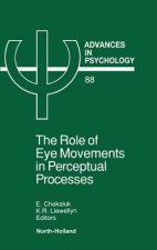 Role of Eye Movements in Perceptual Processes
