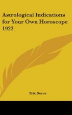 ASTROLOGICAL INDICATIONS FOR YOUR OWN HO