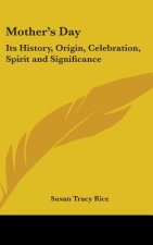 MOTHER'S DAY: ITS HISTORY, ORIGIN, CELEB