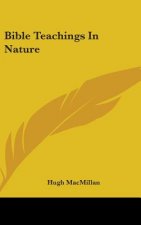 Bible Teachings In Nature