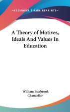 A THEORY OF MOTIVES, IDEALS AND VALUES I