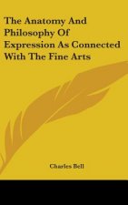 THE ANATOMY AND PHILOSOPHY OF EXPRESSION