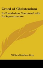 CREED OF CHRISTENDOM: ITS FOUNDATIONS CO