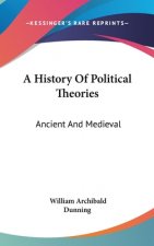 A HISTORY OF POLITICAL THEORIES: ANCIENT