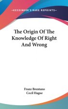 THE ORIGIN OF THE KNOWLEDGE OF RIGHT AND