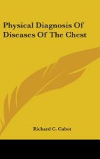 PHYSICAL DIAGNOSIS OF DISEASES OF THE CH
