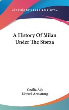 A HISTORY OF MILAN UNDER THE SFORZA