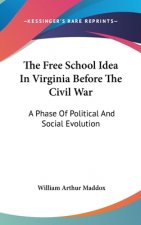THE FREE SCHOOL IDEA IN VIRGINIA BEFORE