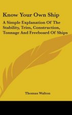 KNOW YOUR OWN SHIP: A SIMPLE EXPLANATION