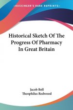 HISTORICAL SKETCH OF THE PROGRESS OF PHA