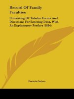 RECORD OF FAMILY FACULTIES: CONSISTING O