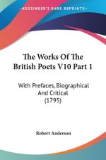The Works Of The British Poets V10 Part 1: With Prefaces, Biographical And Critical (1795)