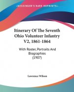 ITINERARY OF THE SEVENTH OHIO VOLUNTEER