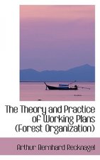 Theory and Practice of Working Plans (Forest Organization)