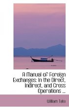 Manual of Foreign Exchanges