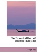 Three-Fold Basis of Universal Restitution