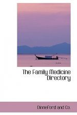 Family Medicine Directory