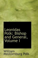 Leonidas Polk