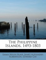 Philippine Islands, 1493-1803