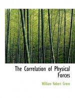 Correlation of Physical Forces