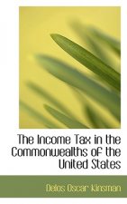 Income Tax in the Commonwealths of the United States
