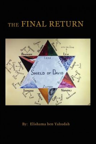 Final Return