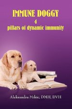 Immune Doggy
