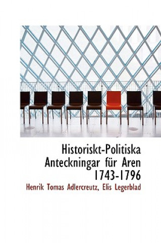 Historiskt-Politiska Anteckningar Fur Aren 1743-1796