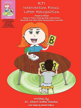 RTI Intervention Focus: Letter Recognition