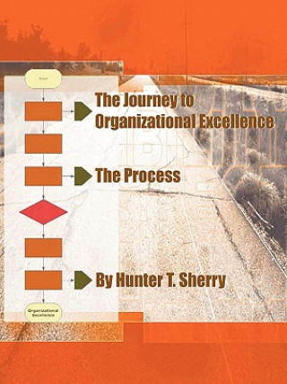 Process