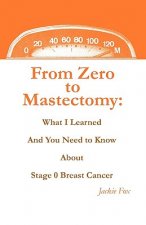 From Zero to Mastectomy