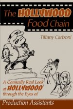 Hollywood Food Chain