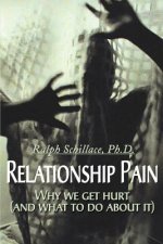 Relationship Pain