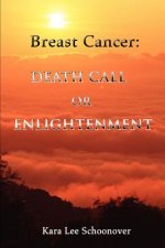 Breast Cancer