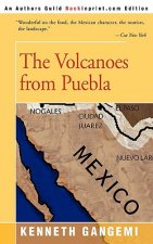 Volcanoes from Puebla