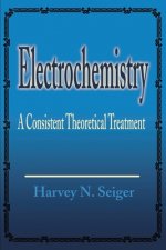 Electrochemistry